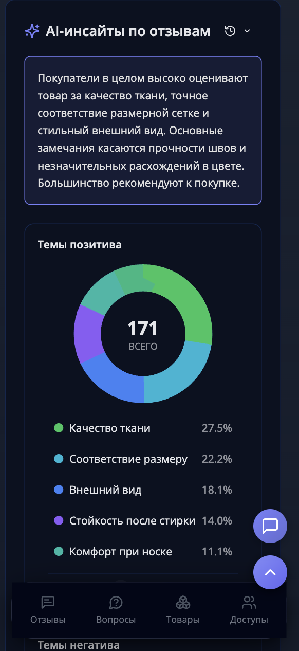 Аналитика отзывов на мобильном устройстве